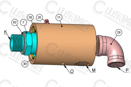 HB型旋转接头零件名称 HB型旋转接头零件名称