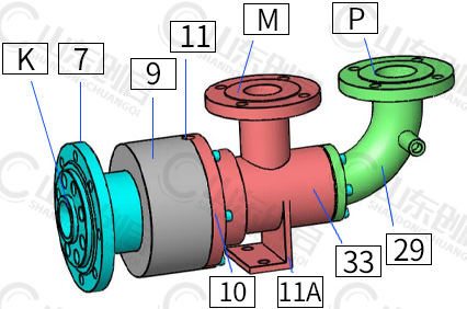 HK冷渣机旋转接头内部结构 HK冷渣机旋转接头内部结构