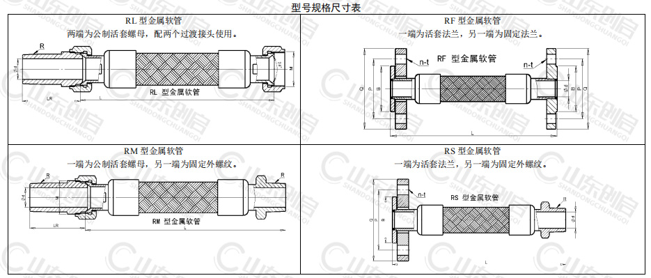 R型金属软管图纸 R型金属软管图纸